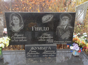 ГНИДО Петр Андреевич