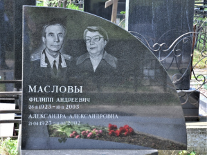 МАСЛОВ Филипп Андреевич